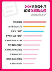 娱乐吃瓜网址没了